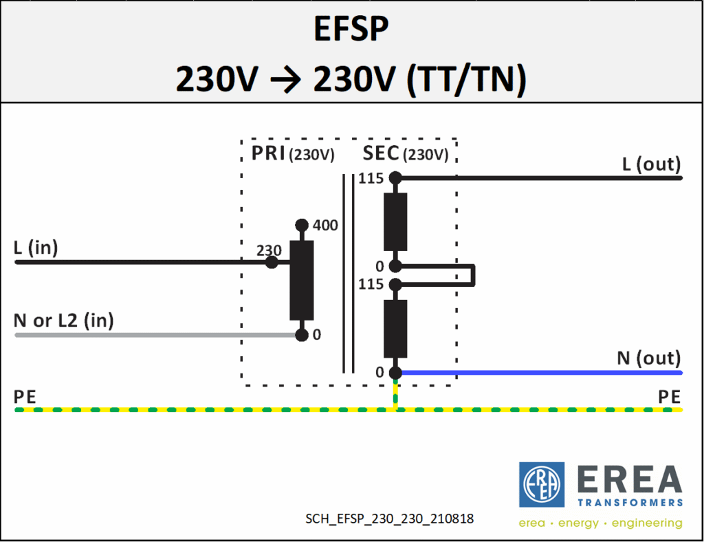 Aansluitschema EFSP 100