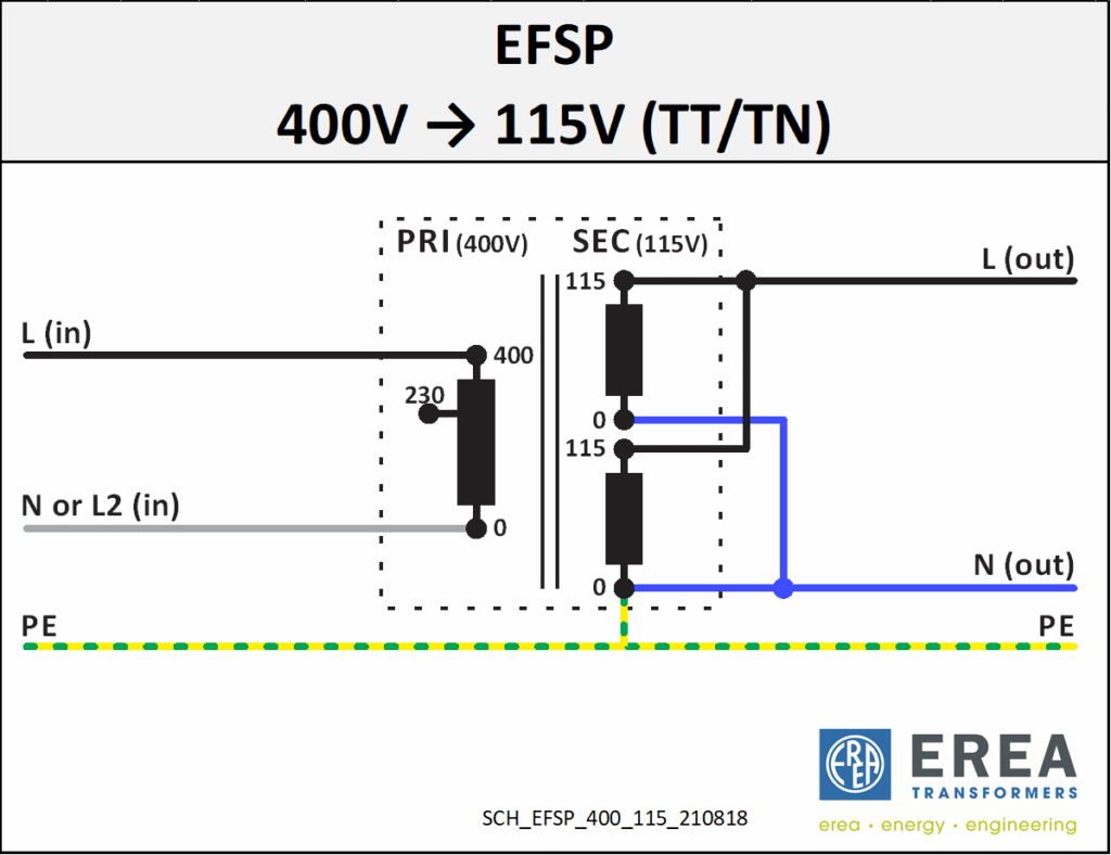 Aansluitschema EF 42SB630