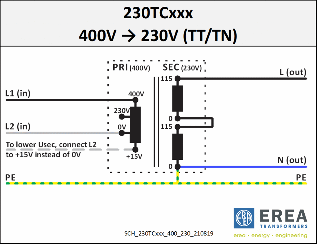Aansluitschema 230TC2500