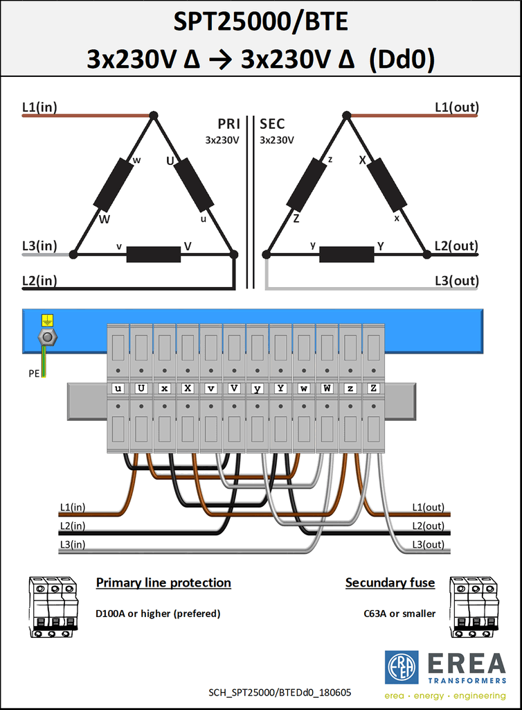 Aansluitschema SPT25000/BTE
