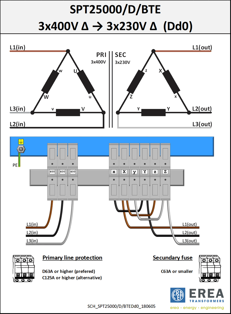 Aansluitschema SPT25000/D/BTE