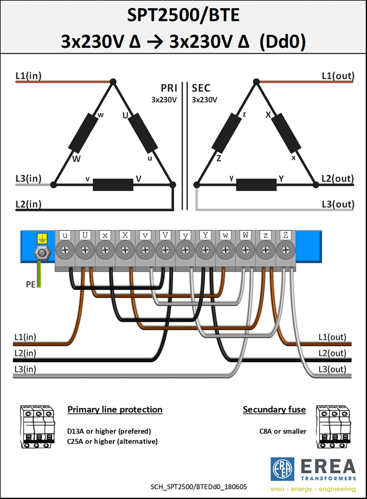 Aansluitschema SPT2500/BTE