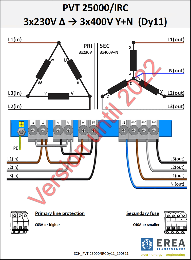 Aansluitschema PVT25000/IRC