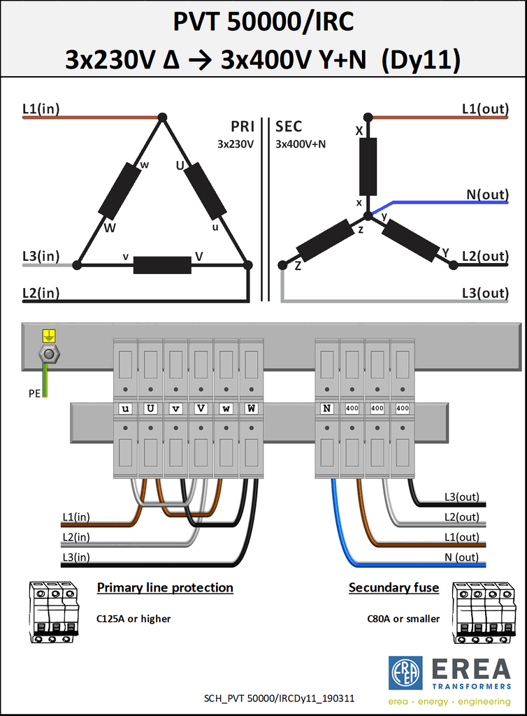 Aansluitschema PVT50000/IRC