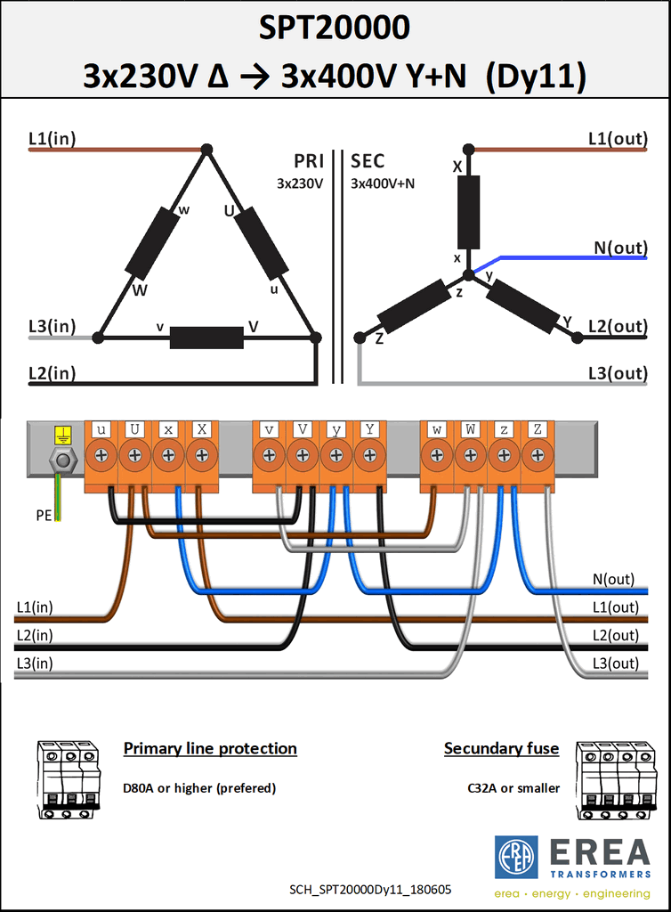 Aansluitschema SPT20000