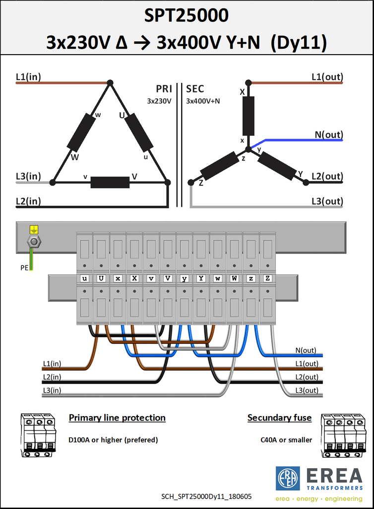 Aansluitschema SPT25000