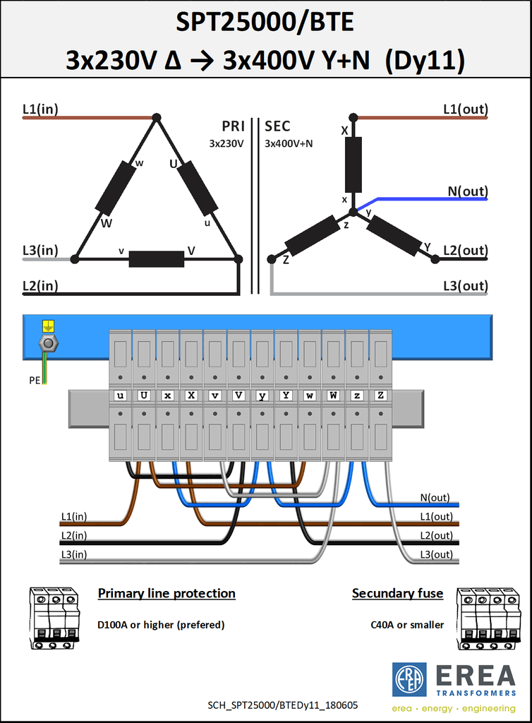 Aansluitschema SPT25000/BTE