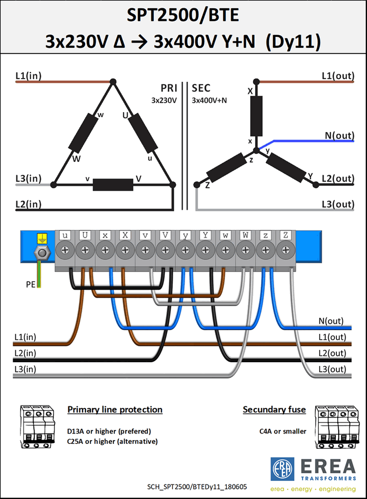 Aansluitschema SPT2500/BTE