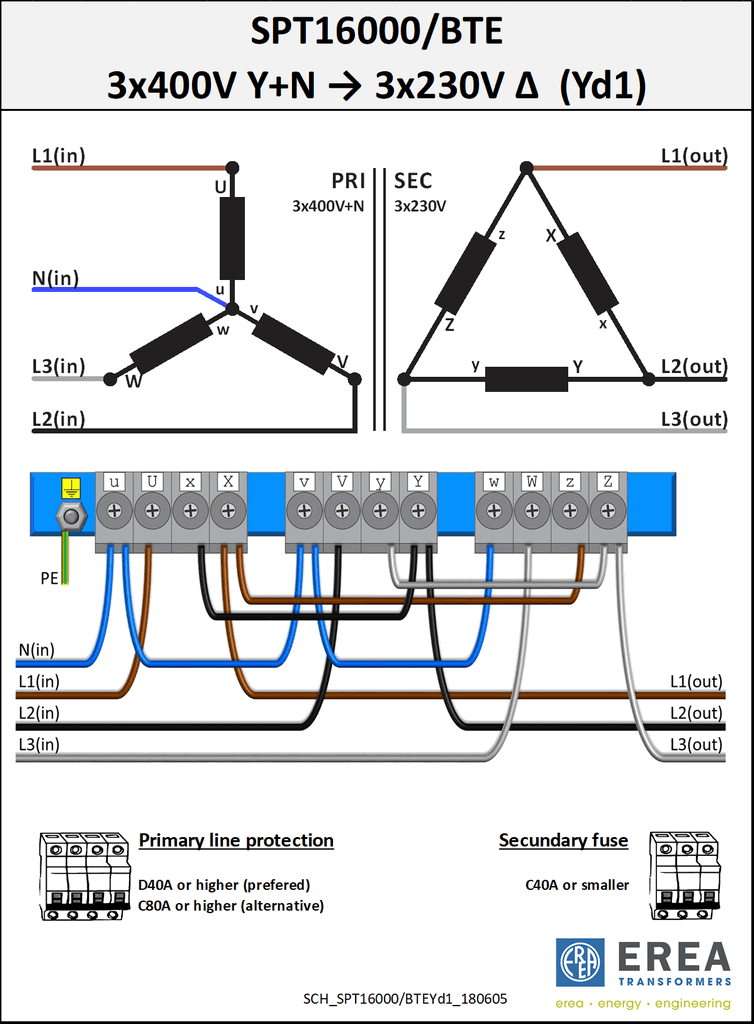 Aansluitschema SPT16000/BTE
