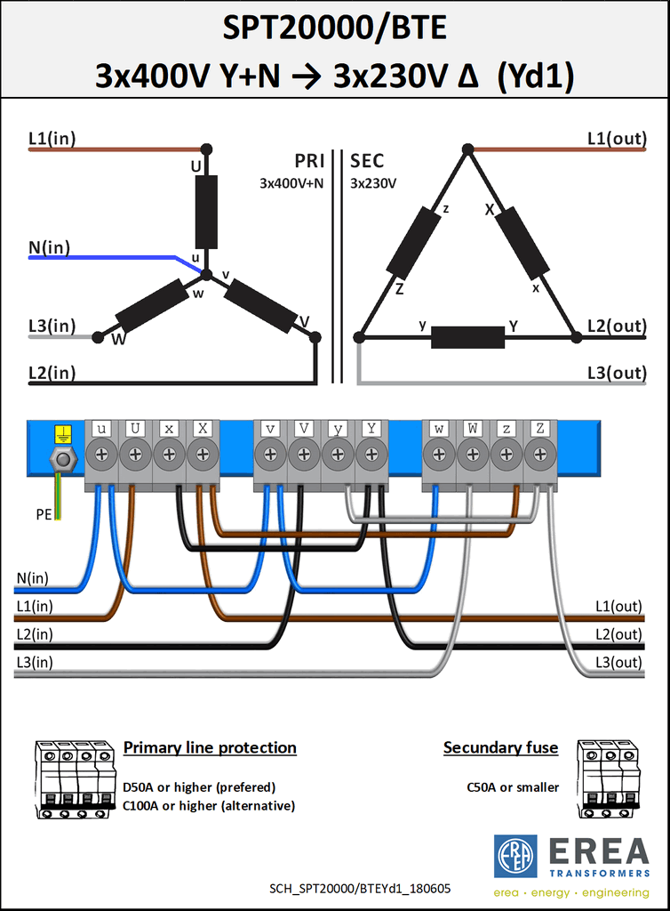 Aansluitschema SPT20000/BTE