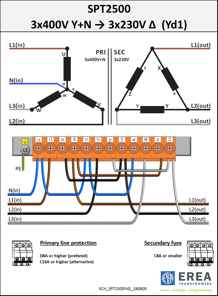 Aansluitschema SPT2500