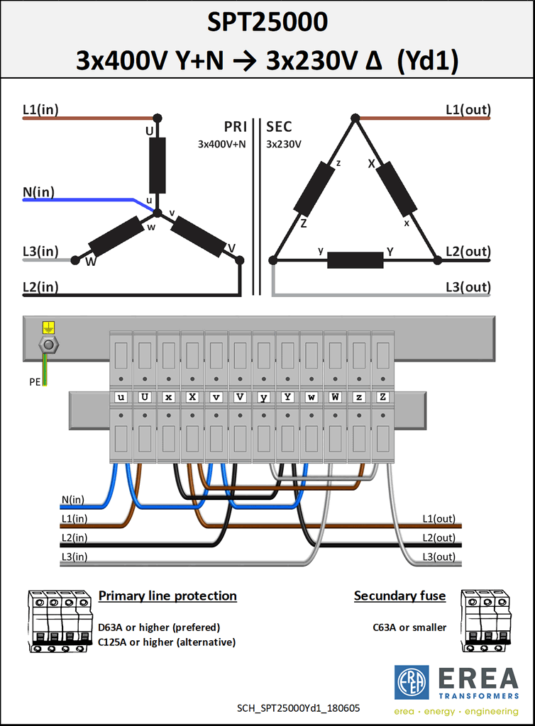 Aansluitschema SPT25000