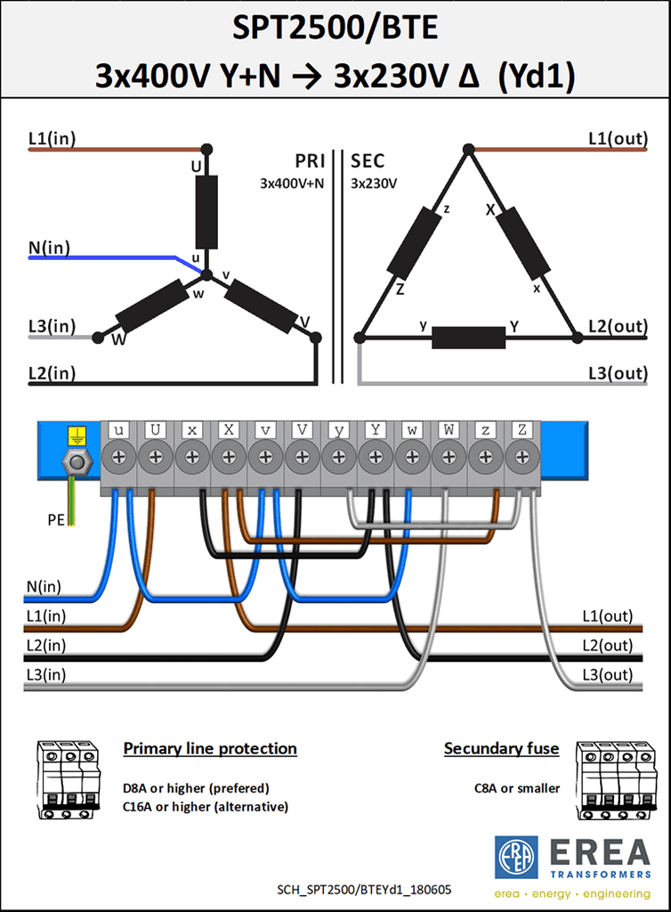 Aansluitschema SPT2500/BTE