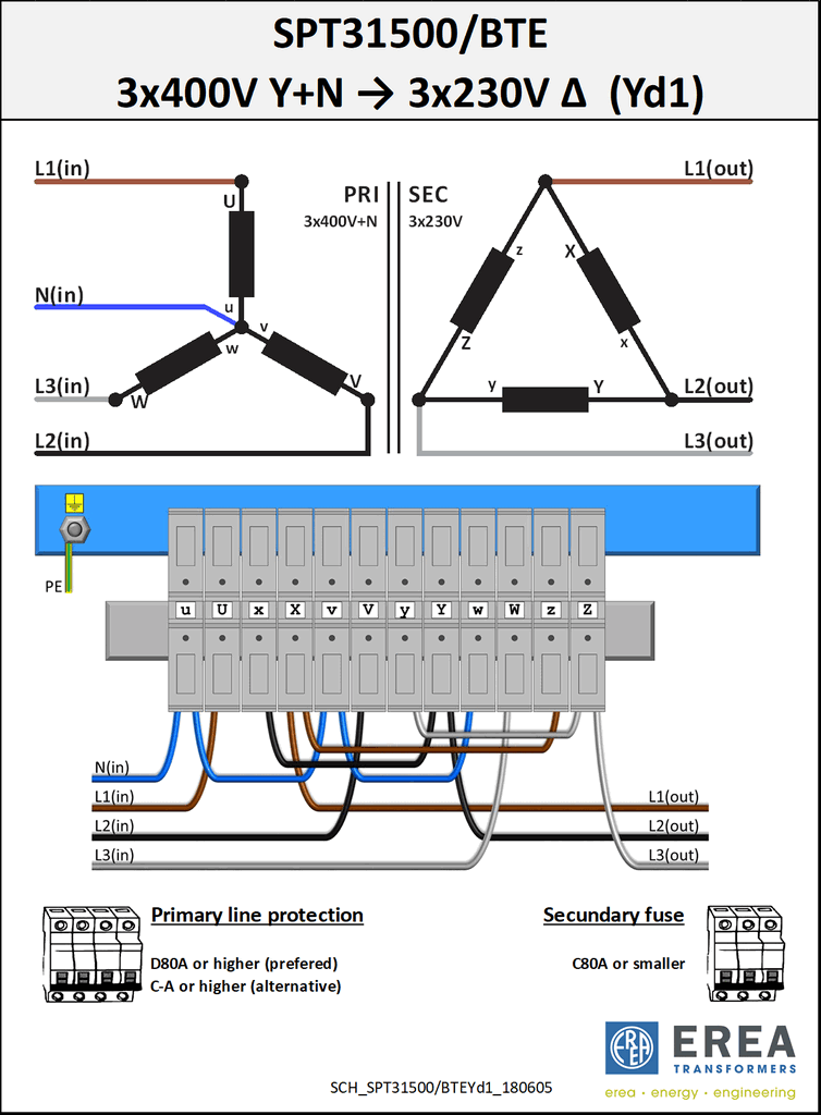 Aansluitschema SPT31500/BTE