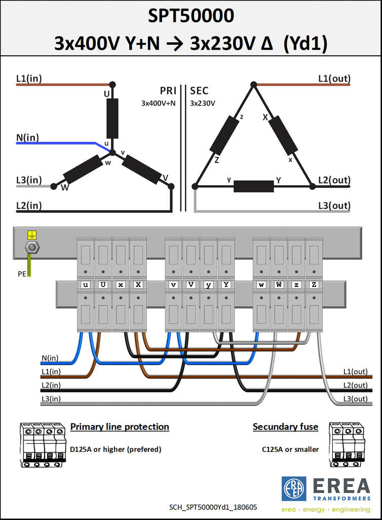 Aansluitschema SPT50000