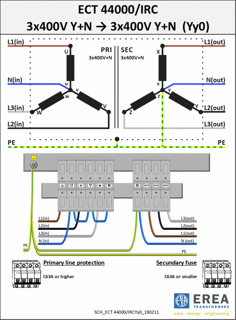Aansluitschema ECT44000/IRC