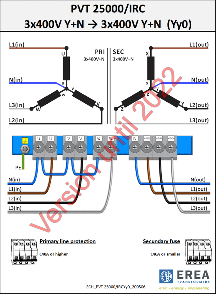 Aansluitschema PVT25000/IRC