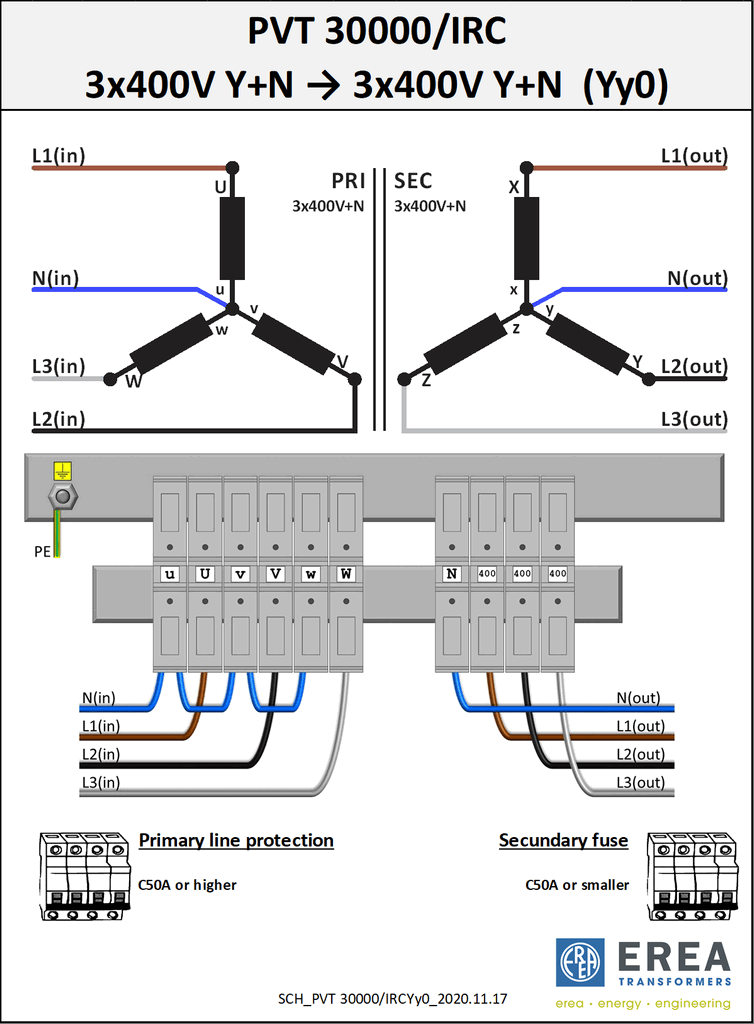 Aansluitschema PVT30000/IRC