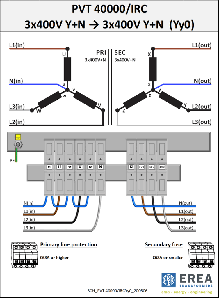 Aansluitschema PVT40000/IRC