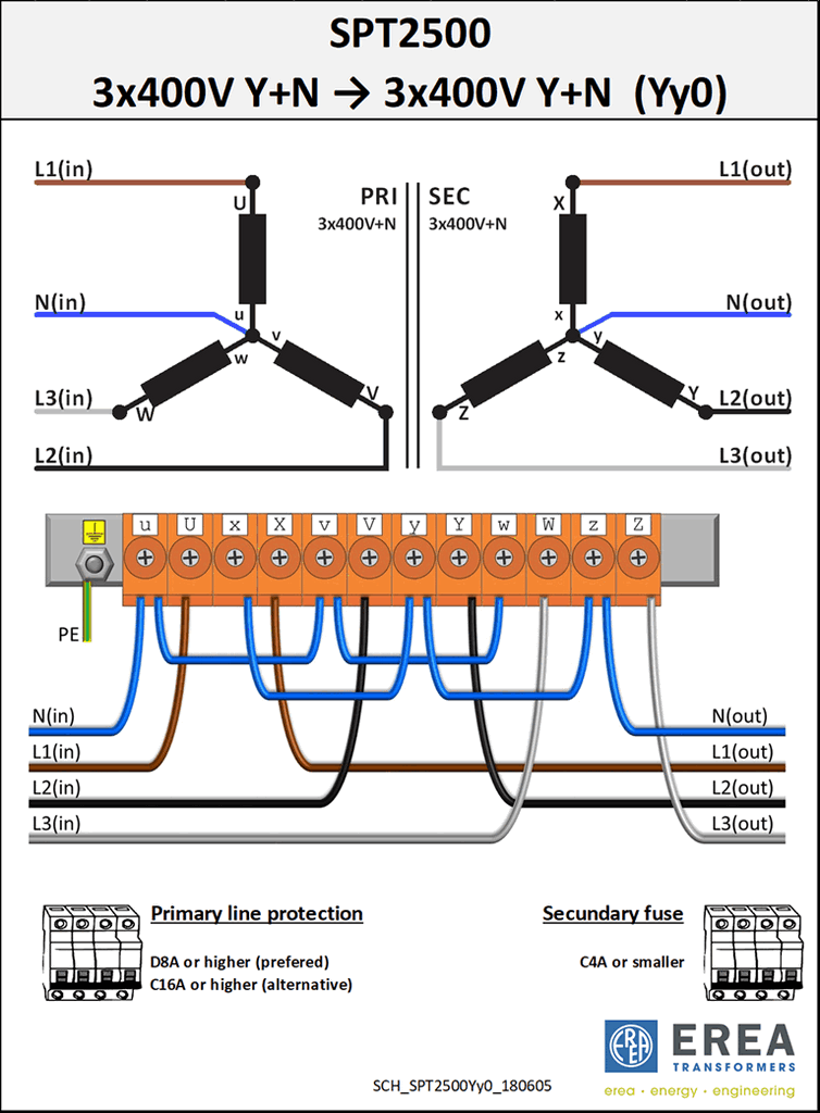 Aansluitschema SPT2500