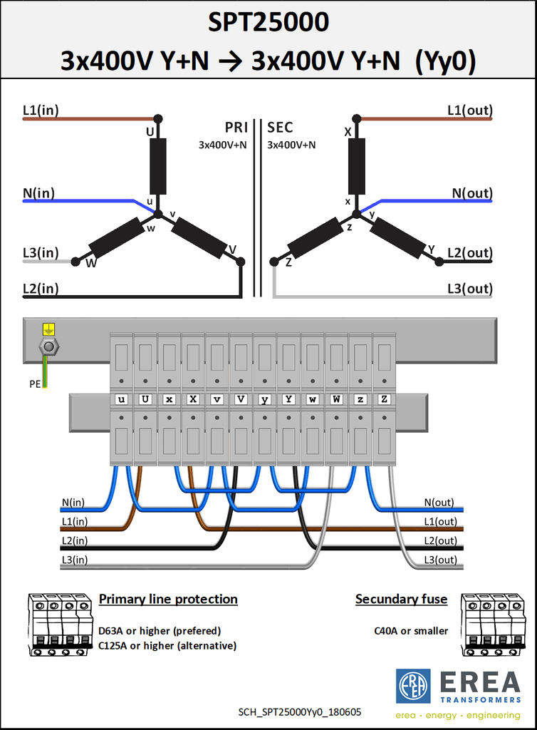 Aansluitschema SPT25000