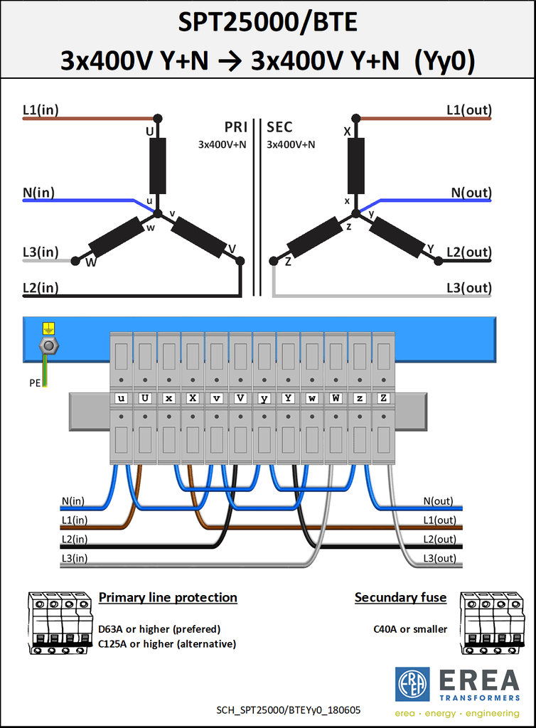 Aansluitschema SPT25000/BTE