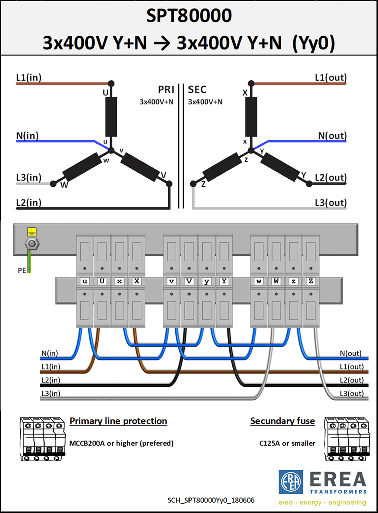 Aansluitschema SPT80000