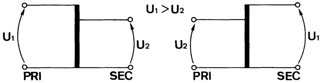 Elektrisch schema FR500