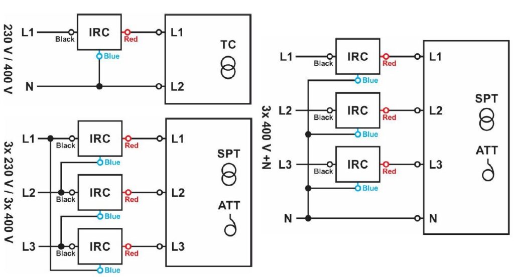 Elektrisch schema IRC 230/400V-25A